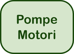 Pompe e Motori